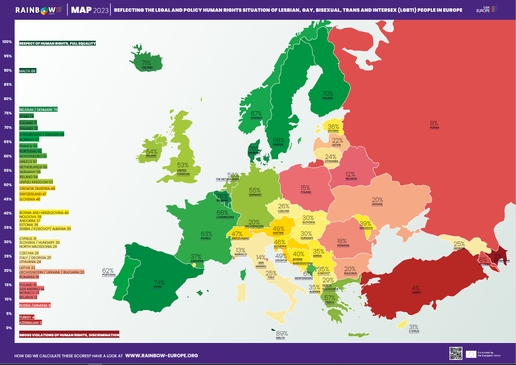 Ilga EUROPE RAINBOW MAP