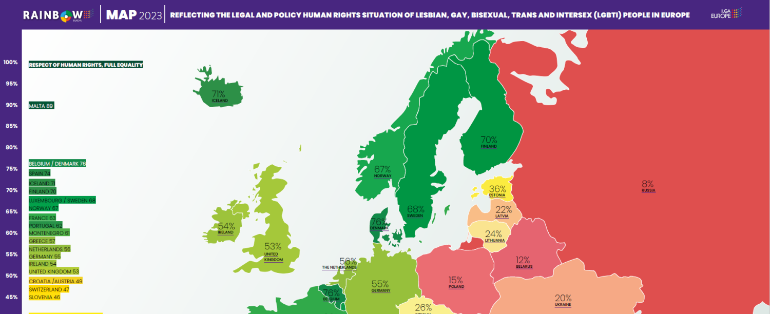 Rainbow Map rainbow europe map met kleuren en cijfers